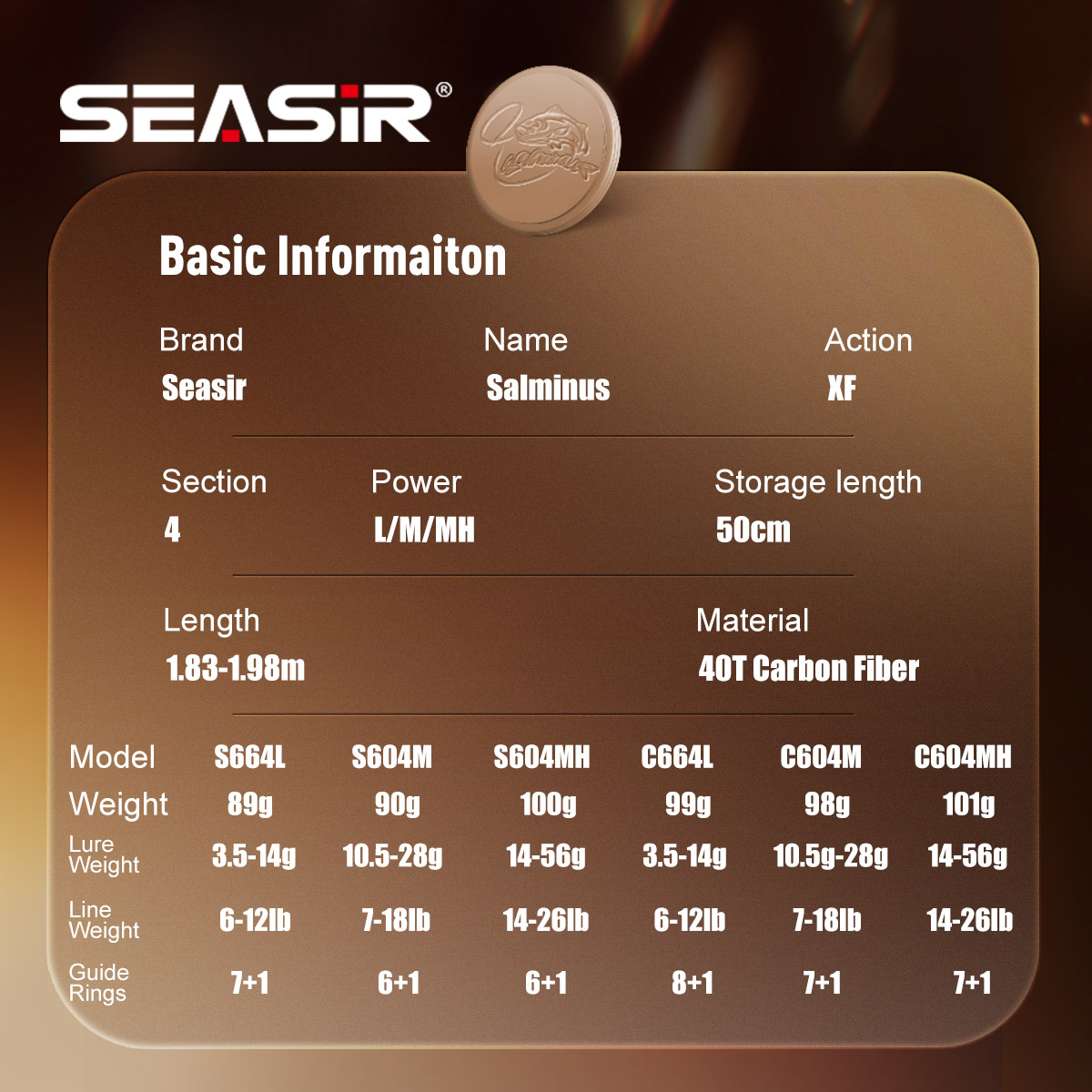 Seasir Salminus XF M/MH Spinin - огляд і ціна Kastking Reel Zephyr