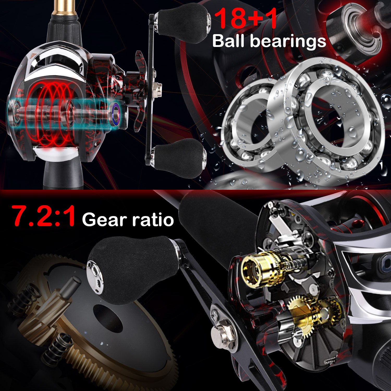 Sougayilang 1.8-2.4m Casting F - огляд і ціна Spincast Reel