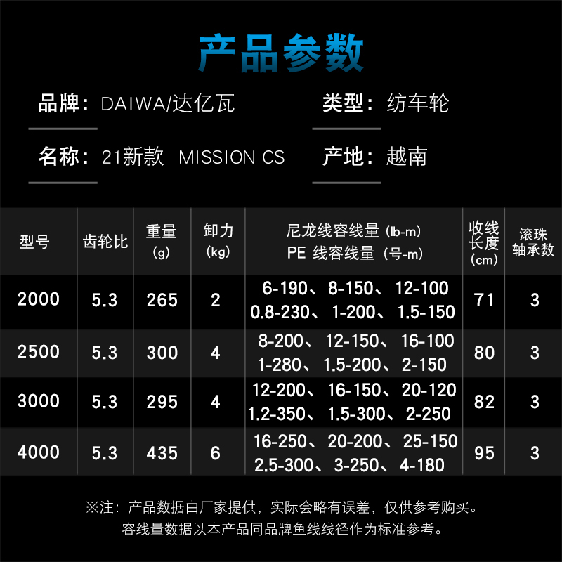 DAIWA MISSION CS Fishing Reel  - огляд і ціна Reel Spare Spool